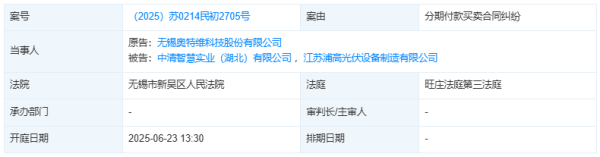 配资平台官方网站 2个月内多次起诉！某设备龙头“又撕”一光伏企业